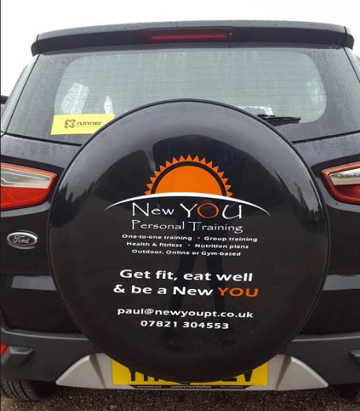 Customers Wheel Cover