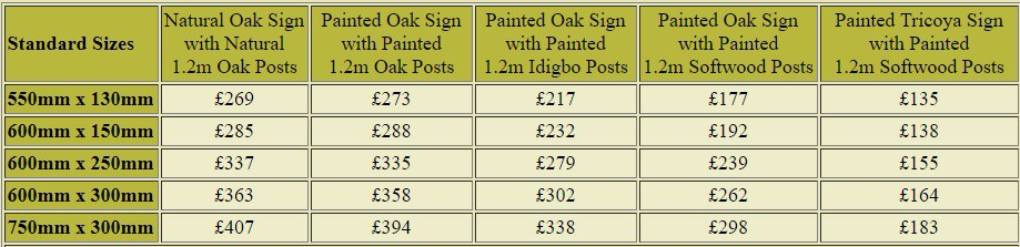 prices for wooden single sided entrance signs