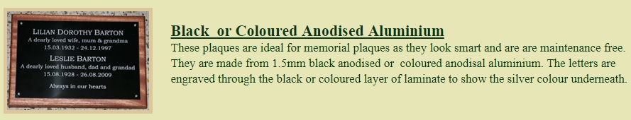 Anodised Aluminium