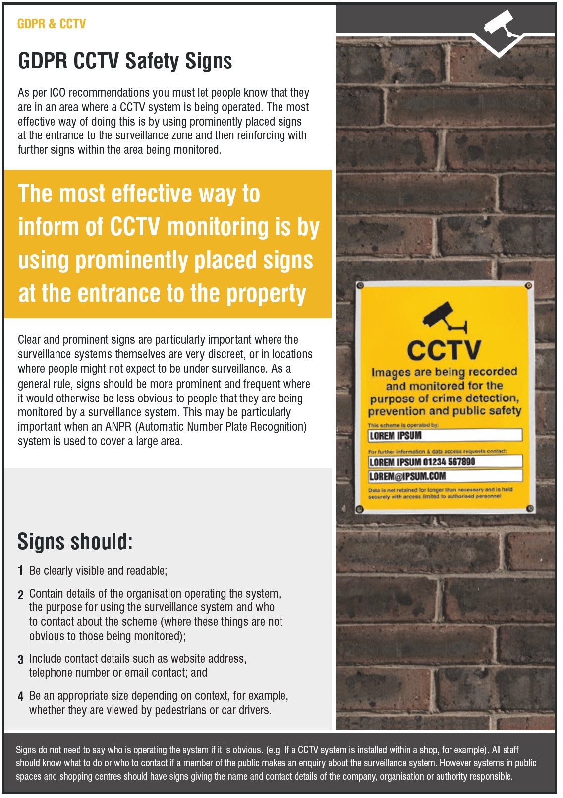 CCTV Safety Signs