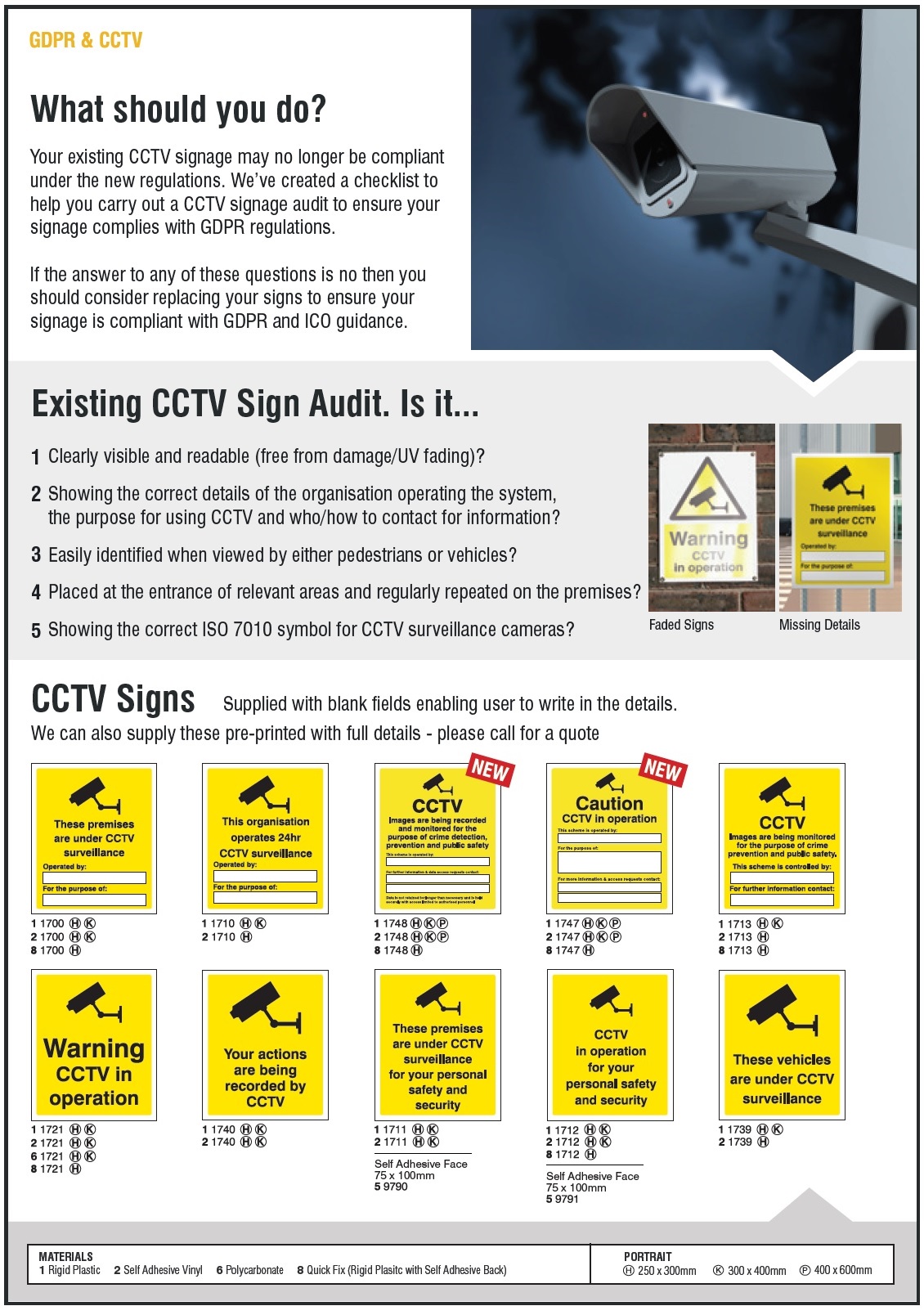 Update your CCTV Signs