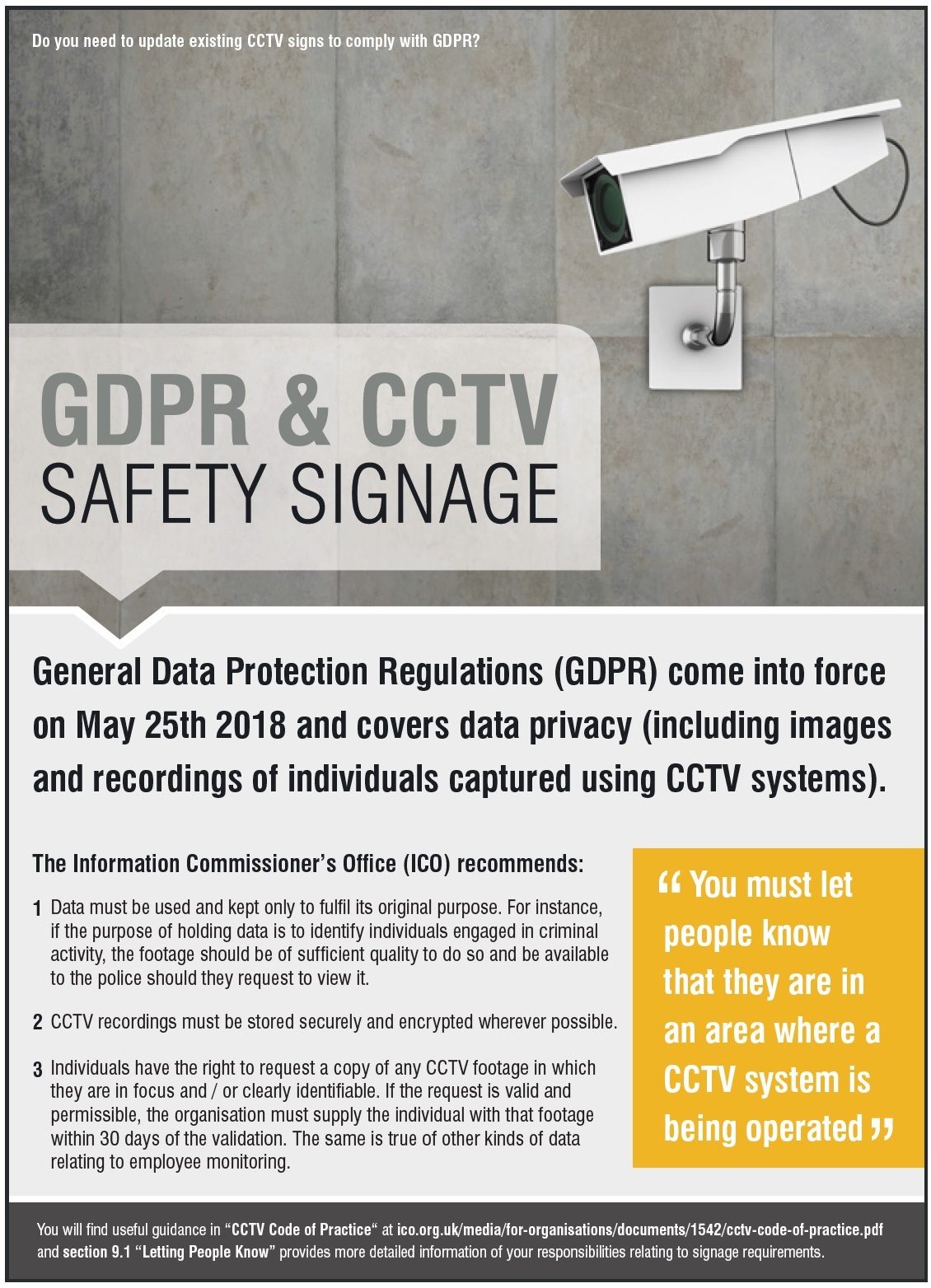 GDPR & CCTV Safety Signage